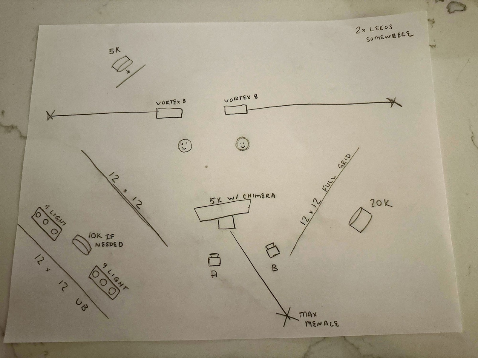 Adam's lighting plot for the interviews: 5K with a Chimera through a 12x12 full grid, 20K, two Vortex 8s on the backdrop, 9-lights and a 12x12 ultrabounce, A and B cameras